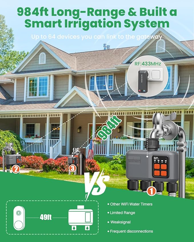 WiFi Sprinkler Timer 4 Zone with 984 Feet RF Gateway 4 Outlet Smart Water Timer for Garden Hose with Rain Delay/Manual/AutomaticWiFi Water Hose Timers for Garden &amp Lawns