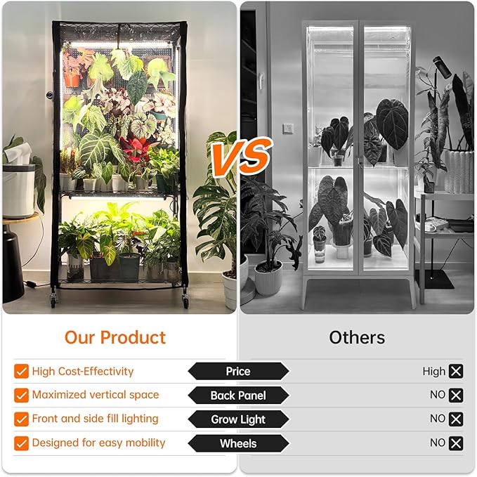 Bstrip Indoor Greenhouse Cabinet with Pegboard Indoor Greenhouse with 4 Pack 96W Full Spectrum Grow Light for Indoor Plant Foliage Plants 29.5x13.8x59