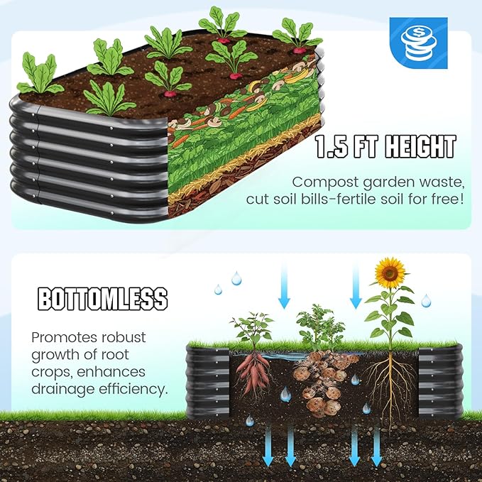 Quictent Galvanized Raised Garden Bed Kit 6x3x1.5 ft Oval Metal Planter Box Tall for Vegetables Outdoor Backyard Strengthened by Crossbar Dark Gray
