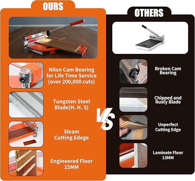 Laminate/Vinyl Floor Cutter 13” Vinyl Plank Cutter with Wheels – Easy Angle &amp Length Cutting Flooring Tools - Cuts Laminate Floor Engineered Wood LVP LVT VCT SPC WPC HSS Blade/LED Light