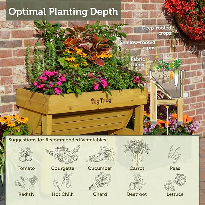 VegTrug 1 Meter Wall Hugger