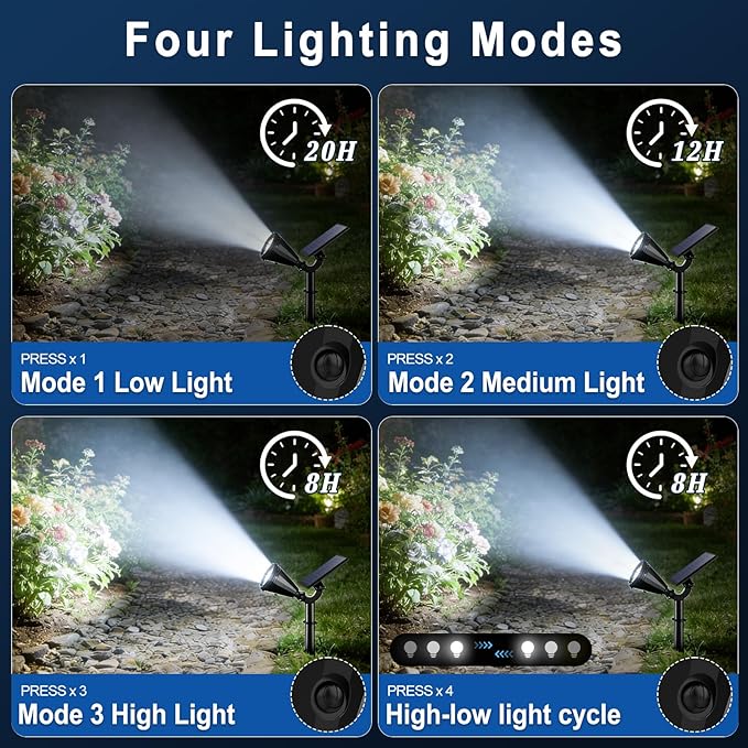 WELALO Solar Spot Lights Outdoor Waterproof IP65 10 Pack 4 Lighting Modes Solar Powered Landscape Spotlights with Auto On/Off Solar Garden Christmas Yard Pathway Wall Lights for Outside Cool White