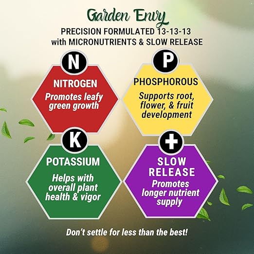 13-13-13 Slow Release All-Purpose Professional Fertilizer with Micronutrients for Lawns Flowers Trees Shrubs &amp Vegetable Gardens 7 lbs