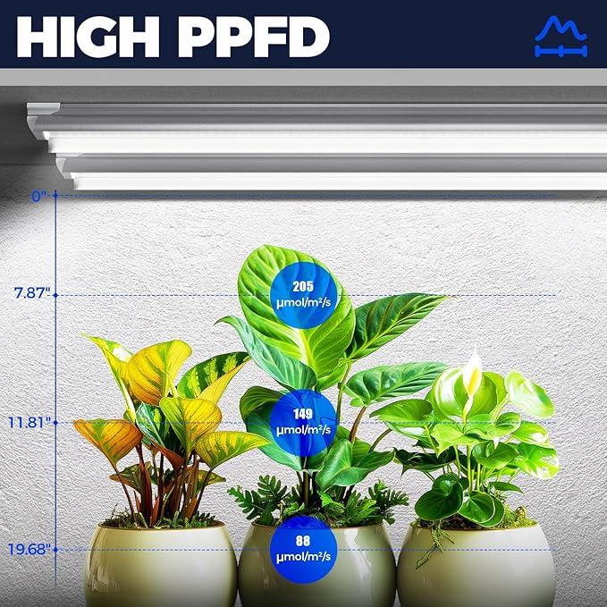 Barrina Grow Lights for Indoor Plants 3FT 5000K Daylight White Full Spectrum Plant Lights 180W(6 x 30W 1000W Equivalent) T8 Grow Light Bulbs LED Grow Light Strips Linkable Design 6-Pack