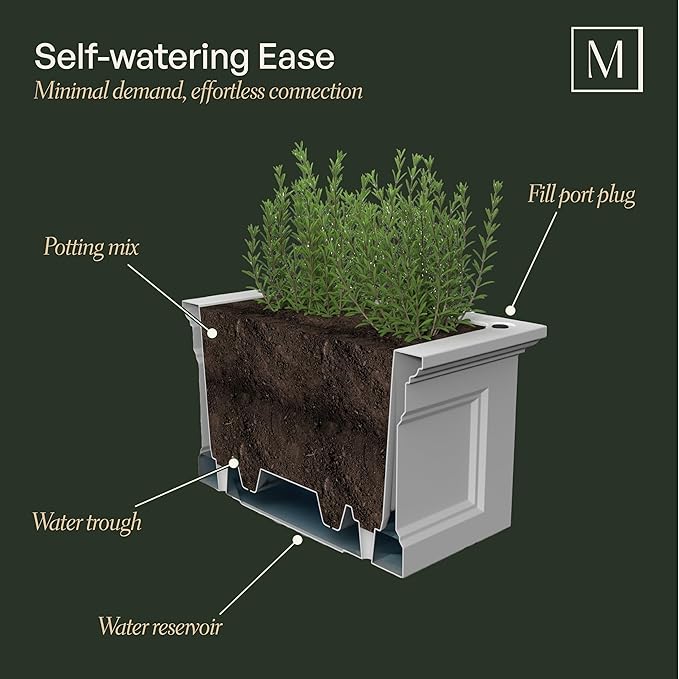 Mayne Fairfield Elevated Garden Bed - Black - 48in L x 18in W x 14in H - Polyethylene - Built-in Water Reservoir (4890-B)