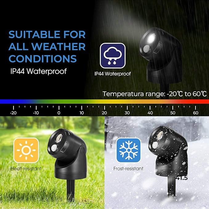 Large 2-in-1 LED Motion Sensor Outdoor Spotlight IP44 Waterproof 450 Lumen Battery Operated Landscape Light Adjustable Wall Light for Yard Garden House 2 Pack (Black)