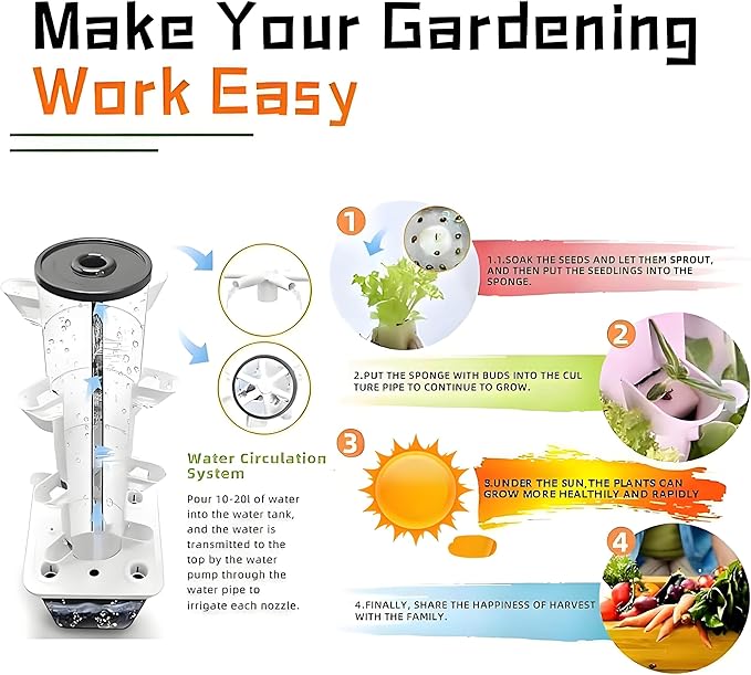Aeroponics Kit Hydroponic Planting System Kit Indoor and Outdoor Hydroponic System - 15/18/25/30 Planting Chambers Portable Water Tank Suitable for Herbs and Fruits 6layers30holes