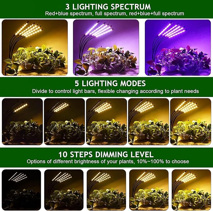 RUNAAJA LED Grow Light Full Spectrum with Adjustable Tripod Stand for Indoor Plants