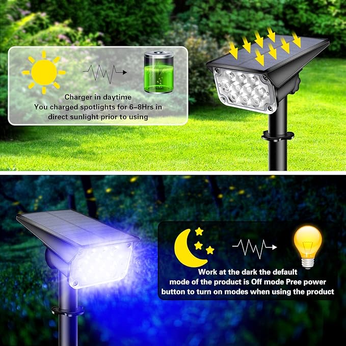 20 LEDs Solar Spotlights OutdoorIP65 Waterproof Solar Powered Landscape Spotlights 2-in-1 Wall Light Outdoor Solar Landscaping Lights Auto On/Off for Yard Garden 2Pack (Blue)
