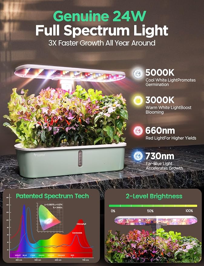 LETPOT LPH-Air Hydroponics Growing System and EC &amp Temperature Meter with APP