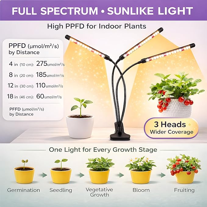 3head Plant Lights 2Pack Grow Lights for Seed Starting Full Spectrum Growing Lamps with Clip for Indoor Plants Auto ON &amp Off Timer 3/9/12H 3 Switch Modes 10-Level Dimmable Brightness