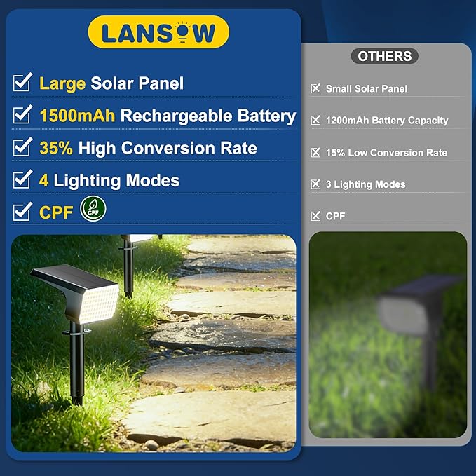 LANSOW Solar Spot Lights Outdoor 90LED 12 Pack Cool White&amp Solar Lights Outdoor Waterproof 8 Pack Daywhite