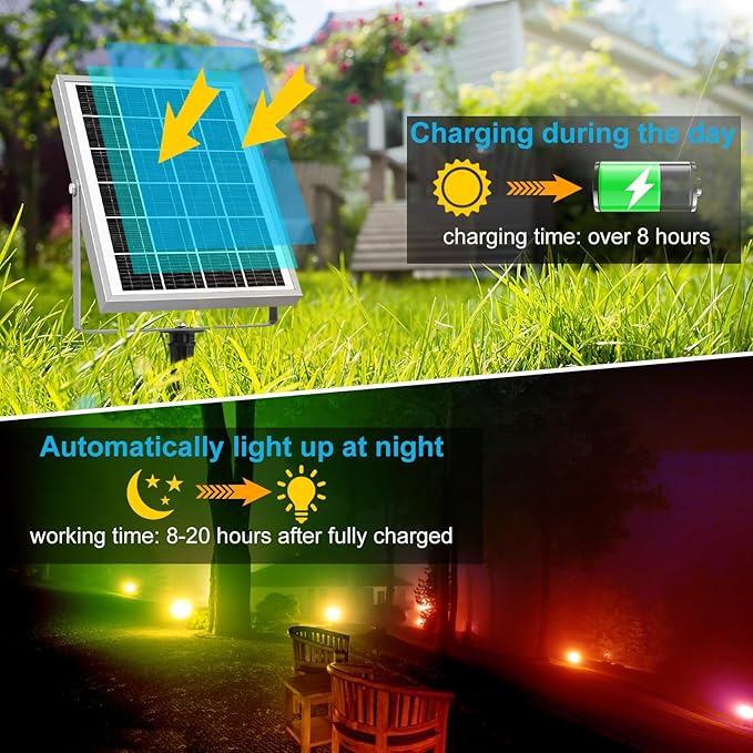 MEIHUA Solar Spot Lights Outdoor Color Changing 6 in 1 Solar Landscape Lighting RGB Spotlights with Remote Control IP66 Waterproof Solar Lights Outdoor Garden for Pathway Yard Pool Tree