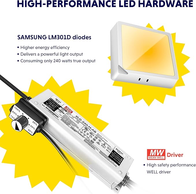 iPower 2025 2Pack LED Grow Light 3000W Full Spectrum Plant Lamp with Samsung LM301D Diodes &amp MeanWell Driver Dimmable for 2x4/3x4 for Indoor Plants Seedling Flower Veg