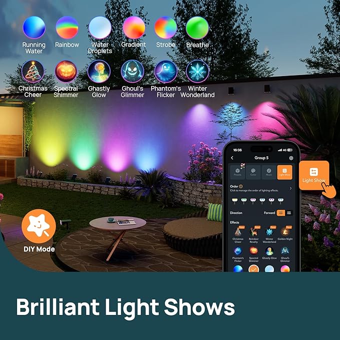 Linkind Smart Solar Spotlight SL5C with Hub Color Changing Landscape Lighting APP/Voice Control Solar Lights Outdoor IP67 Waterproof Spot Lights Outdoor for Yard Garden Pathway(8 Pack)