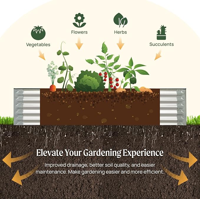 Galvanized Raised Garden Bed 6ftx2ft Metal Raised Garden Bed Kit Raised Planter Garden Deep Root Box Planter for Vegetables Flowers Herbs and Succulents(Bracing Rod not Included)