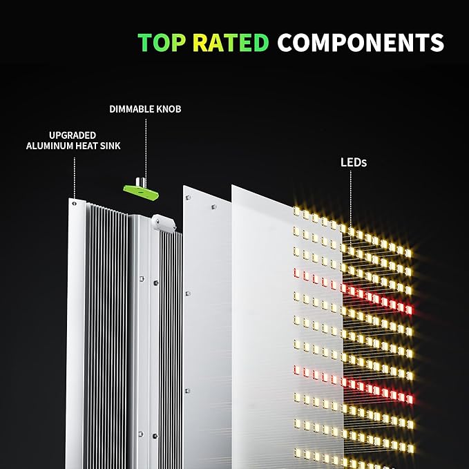 BESTVA BP2000 Dimmable LED Light Full Spectrum Plant Lamp for Indoor Seed Starting Seedlings Vegetables &amp Household Plants