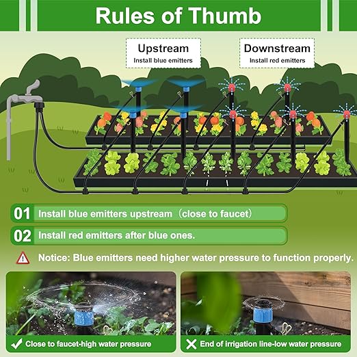 110Ft DIY Irrigation System with Drip Vortex Watering Sprinkler Nozzles 1/4 Garden Misting System with Hose Tubing Connectors Clamps Drip Emitters for Greenhouse Patio Lawn Raised Bed Outdoor