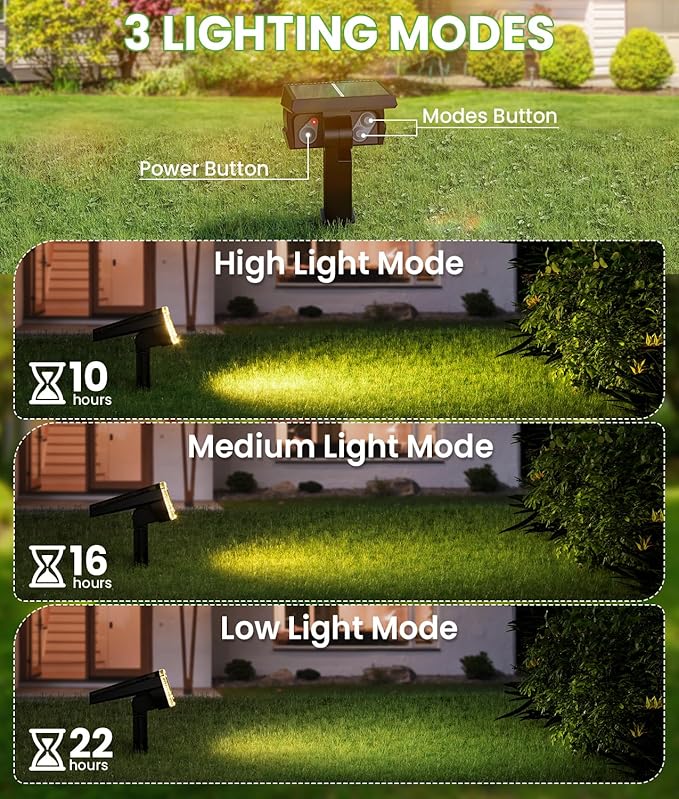 Large Panel Solar Spot Lights Outdoor (Warm White 2 Pack)