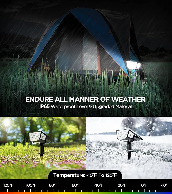 4 Pack Solar Spot Lights - Super Bright 4 Sides Illuminants 300° Angle IP65 Waterproof Outdoor Garden Landscape Lights (Cool White)