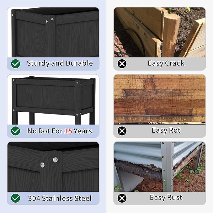 HDPE Raised Garden Bed with Legs All-Weather Outdoor Planter Box Easy to Assemble Drainage System Low Maintenance Non-Fading for Flower/Herb/Seed (Black)