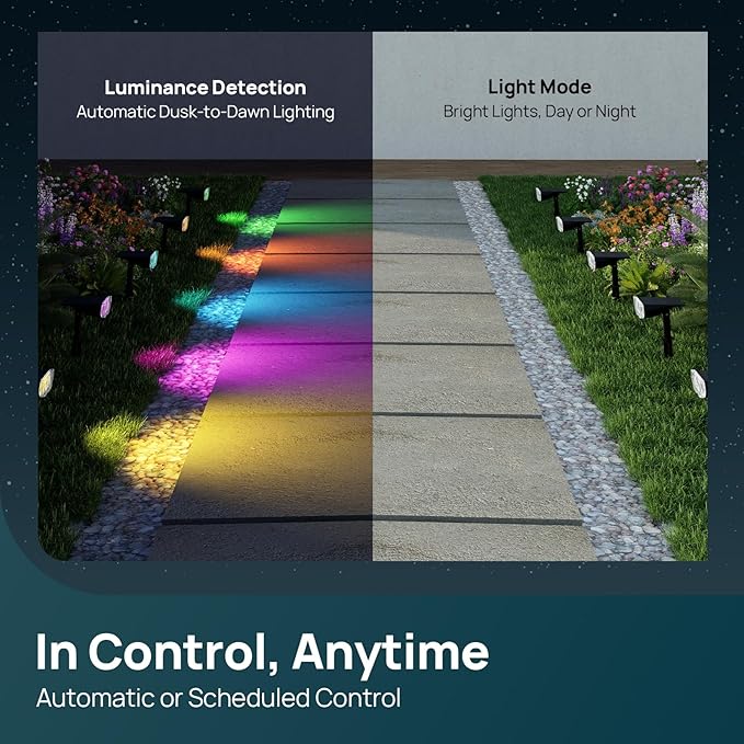 Linkind Smart Solar Spotlight SL5C with Hub Color Changing Landscape Lighting APP/Voice Control Solar Lights Outdoor IP67 Waterproof Spot Lights Outdoor for Yard Garden Pathway(8 Pack)