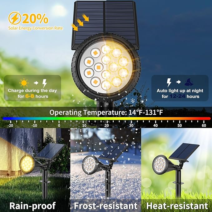 Solar Spot Lights Outdoor 4 Modes/8 Pack Solar Spotlights Waterproof 180° Adjustable Powered Landscape Lights Outdoor Solar Lights for Yard Garden Pathway Flag Tree Wall Statue Warm White