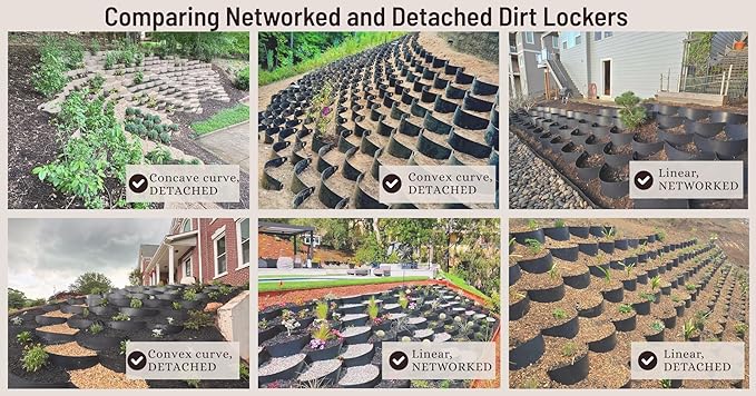Dirt Locker Planter Kit 25-Pack - Raised Bed Terracing System for Slopes 10-24 Degrees - DIY Erosion Control &amp Water Retention Planters - Weatherproof &amp Eco-Friendly