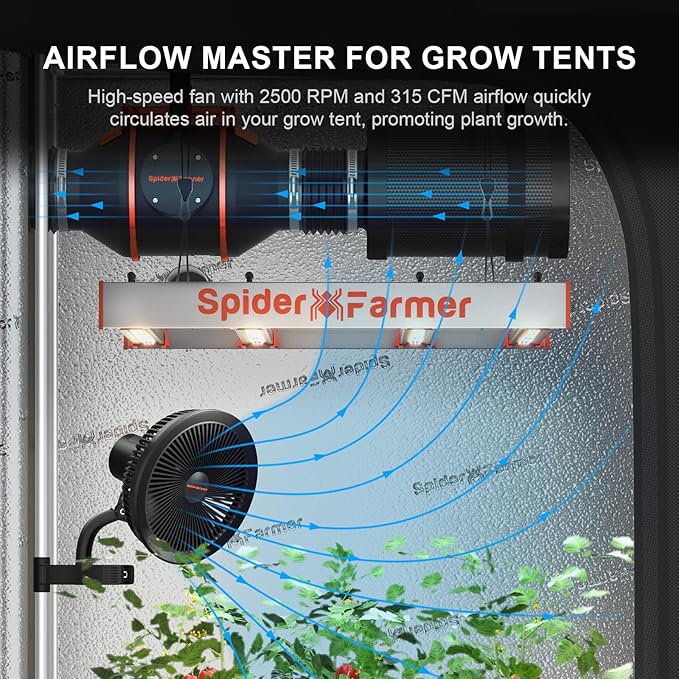 Spider Farmer New Grow Tent Fan 6 and G5000 Cost-Effective LED Grow Lights 480W for 4X4ft Grow Tent