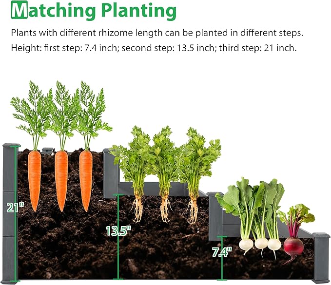 Planter Box Raised Garden Beds Outdoor with 3 Growth Areas Separator Elevated Flower Box Fir Wood Vegetables Growing Planter for Backyard 48.6x48.6x21 Aqua Grey As Shown