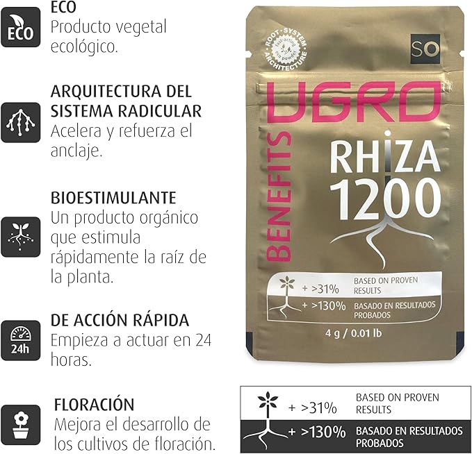 Fast Acting Plant Powder Mycorrhiza Improved Growth Enhancing Fungi Better Plant Nutrition Rapid Root Development l UGro Rhiza 1200