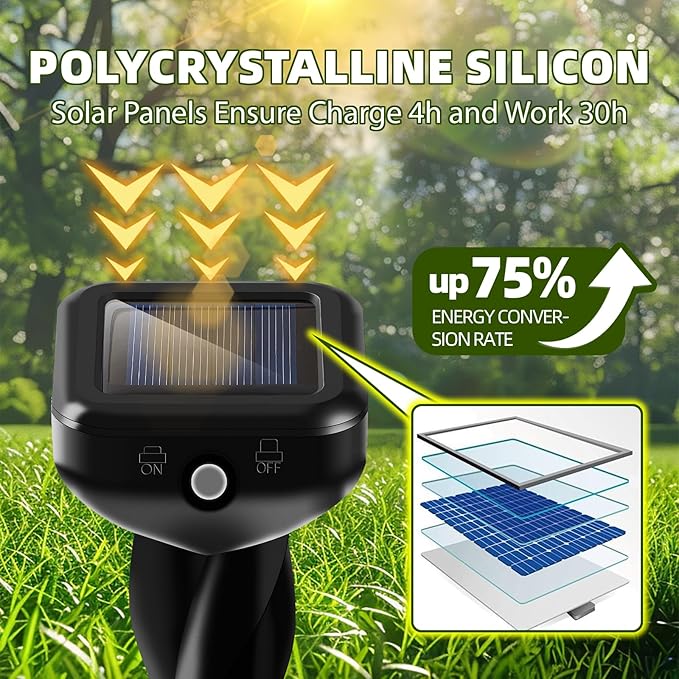 2026 Upgraded Mole &amp Snake &amp Skunk &amp Rabbit Repellent Solar Powered Ultrasonic Deterrent IP65 Waterproof Effective Get Rid of Gopher Raccoon Vole Groundhog Chipmunk for Yard Lawn Garden
