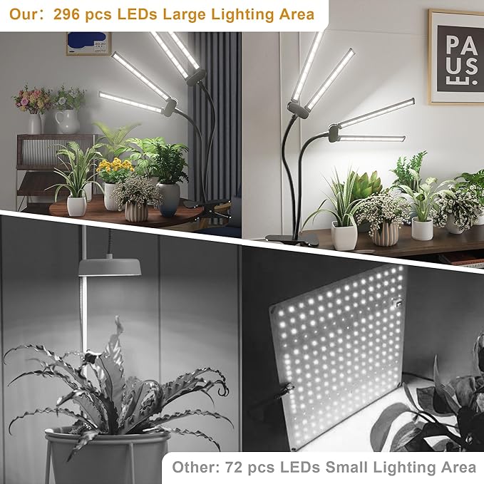 Juhefa LED Grow LightSuper Bright 6000K White Full Spectrum Clip Plant Growing Lamp with Rotatable Dual Head for Indoor Desk PlantsDimmable &amp Timer 4/8/12HHigh Power Output for Faster Growth2-