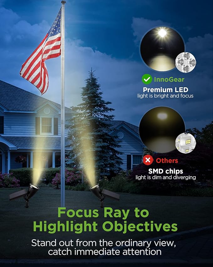 InnoGear 8 Pack of Solar Lights for Outside Waterproof Solar Outdoor Lights Solar Garden Lights for Yard Pathway Landscape Security Lighting Auto On/Off 4 Pcs Spotlight &amp 4 Pcs Gutter Light