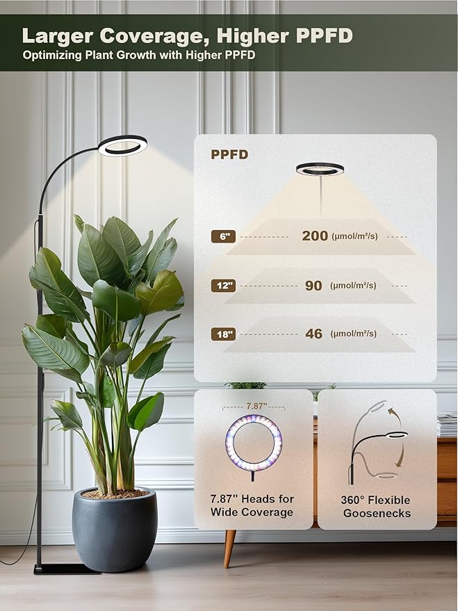 GLOWRIUM 24W LED Grow Light for Indoor Plants 23.5-71 Adjustable Height 3-Growing Full Spectrum for Tall Grow Light High PPFD 3/9/12/16H Timer 6-Level Dimming Ideal for Large Tall Plants