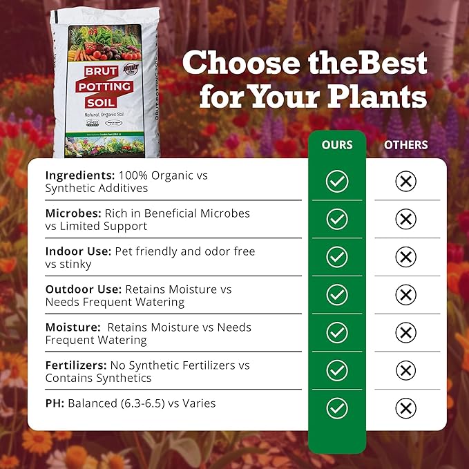 Brut Farms Organic Starter Pack Trio – All-Natural Potting Soil Nutrient-Rich Worm Castings &amp Additive-Free Cow Manure Compost – Safe for Indoor and Outdoor Plants - Gardening for Beginner