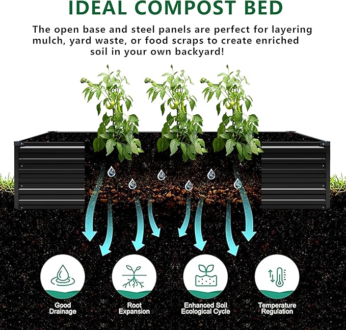MGNO 12x4x1.5FT Galvanized Raised Garden Bed-Outdoor Planter Box for Vegetables-Metal Garden BedRRectangle Planting Box for HerbFlowerBlack