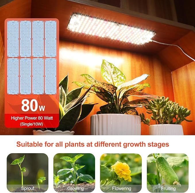 8-Pack Panel Grow Lights for Indoor Plants FECiDA 2026 LED Plant Grow Light for Under Cabinet Plants Full Spectrum Growing Lamp with 48121620 Hr Timer Free Linking