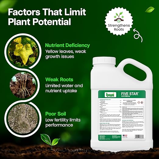 4-0-0 Micro Liquid Nitrogen Fertilizer - Fast Absorption for Ag/T&ampO Use - Urea-Based Plant Fertilizer with 7 Chelated Micronutrients (Magnesium Iron &amp More) + Yucca Kelp Humic Acid - 1 Gal