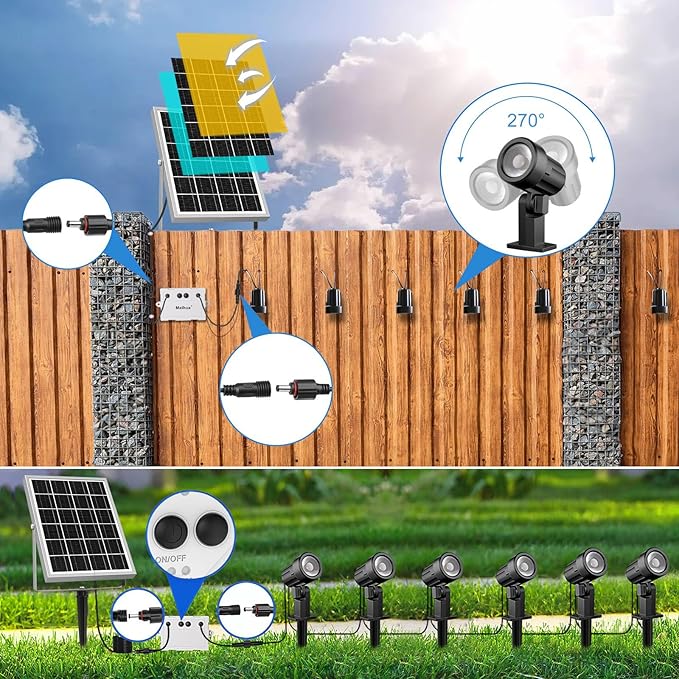 MEIHUA Solar Spot Lights Outdoor 6 in 1 Solar Landscape Spotlights 2700K Warm White 3 Lighting Modes &amp 3 Brightness IP66 Waterproof Spotlights Outdoor Garden for Pathway Driveway Yard Tree