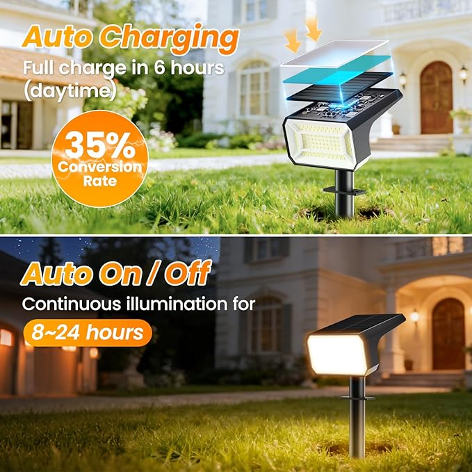Fabrito Solar Spot Lights Outdoor 10 Pack [108Leds 4 Modes] Auto On/Off Spotlights IP67 Waterproof Landscape Lights for Tree Yard Patio Pool Pathway Driveway Warm White