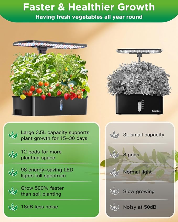 Hydroponics Growing System KitsSmart Indoor Herb Garden with 24W LED Grow Light Planting Height Adjustablewith12 Pods Plant Germination Kitwith Quiet Pump Ideal Gift for All Ages