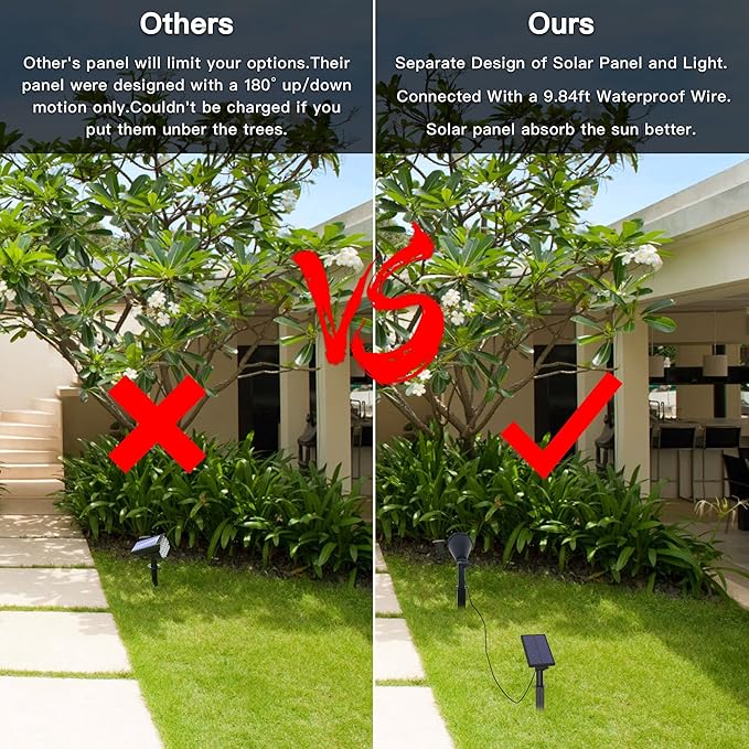 MEIHONG Solar Spot Lights for Outside Waterproof Solar Spot Lights Dusk to Dawn Solar Landscape Lights Solar Powered Lights for Garden Porch Walkway Patio (2 Pack)