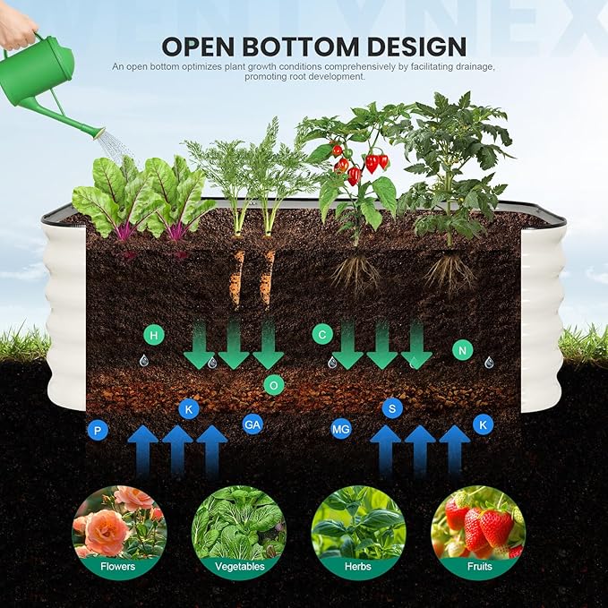 4×2×1.4FT Galvanized Raised Garden Bed Outdoor Metal Raised Garden Bed Kit Large Planter Raised Beds 3 In1 Modular Raised Planter Box OutdoorRaised Beds for Gardening for Vegetables Flowers Herbs