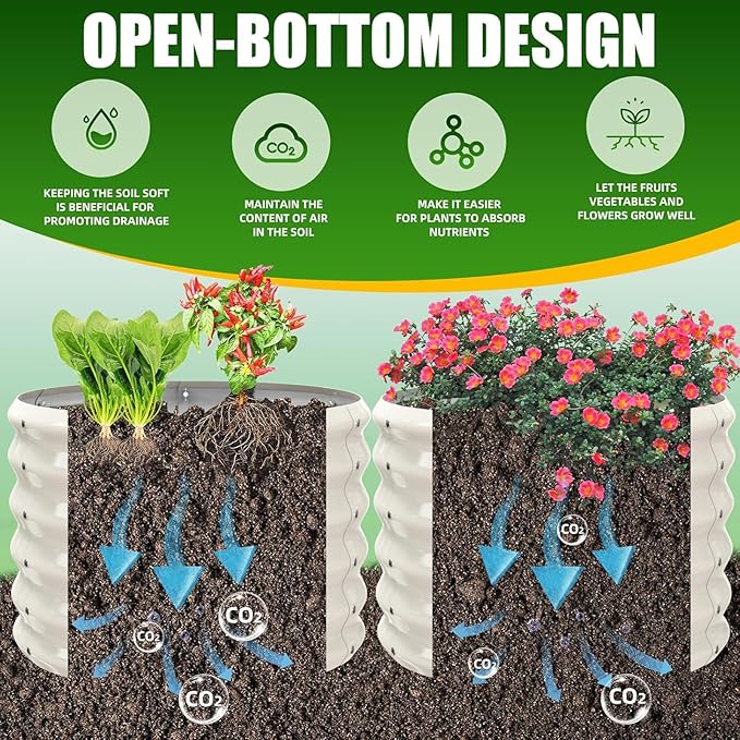 17 Tall Elevated Round Metal Rised Garden Bed- 2'x2' in Size and 0.8MM Thick Durable Planter Box for Vegetables Flowers Succulent at Patio/Garden Outdoor (White 2FT Diameter)