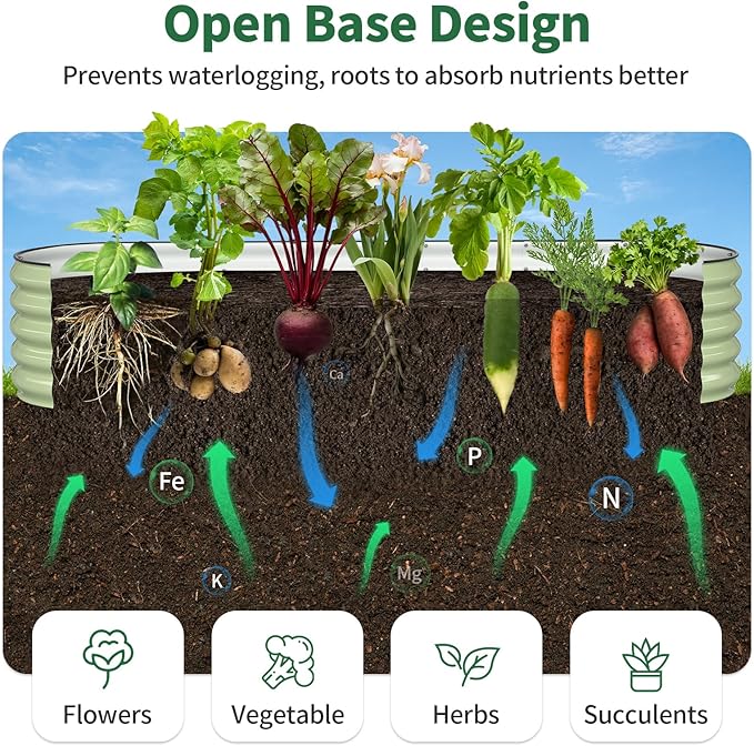 Kesfitt Raised Garden Bed Metal Galvanized Steel Oval Garden Bed 8x2x1.5 ft with 18-Inch Deep Open-Bottom Design for Outdoor Vegetable Gardening Fruit Green