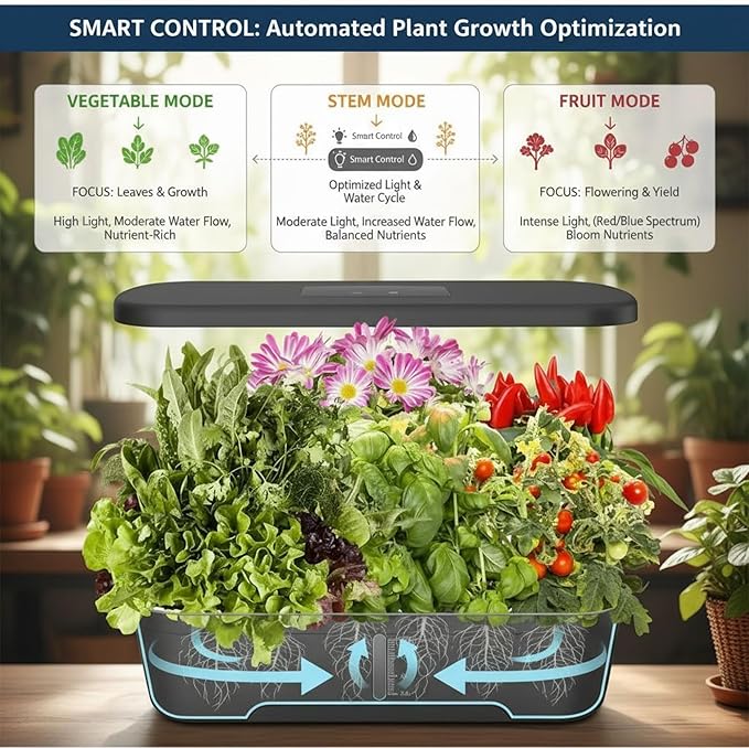 Soil-Free Hydroponics Growing System - 12 Pods with Smart LED Screen Adjustable Height 4L Tank LED Grow Light for Indoor Plants Grow Herbs Year-Around Hydro Garden Gifts for Plant Lovers