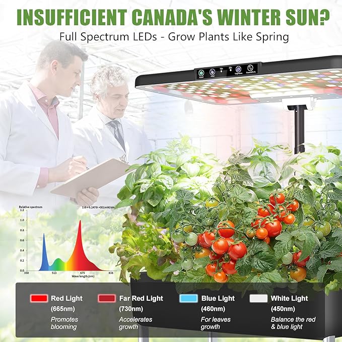 44-Pod Indoor Hydroponic Growing System + 3 Free Seeds Starter Kit (Lettuce Salad Mixed Basil Seeds) – Dual 53W Full-Spectrum LED 10-L Water Tank 2-Tier Grow Pods (44 Pods)
