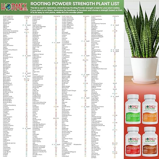 Hormex Rooting Powder Combo #3 8 16 (0.30-1.6 IBA) for Common Home Garden Plants to Difficult Hardwood - Root Powder Root Stimulator for Plants Rooting Hormone for Cuttings Cloning &amp Propagat