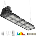 SANSI Grow Lights for Indoor Plants 200W Plant Lights for Indoor Growing Full Spectrum High PPFD IP65 Dimmable Auto On Off Growing Lamp for 2x4/3x3ft Grow Tent Seed Starting Vegetables Bloom